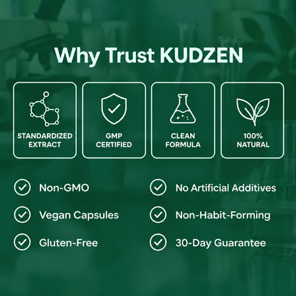 Kudzen™ Kudzu Root Cravings Capsules (Copy)
