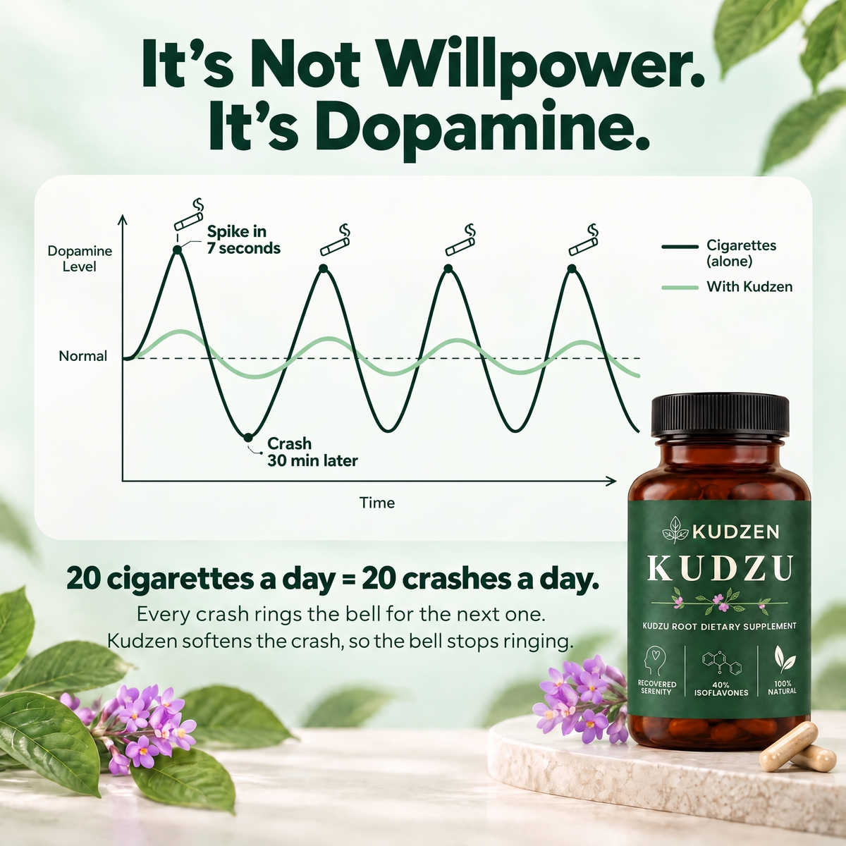 It's not willpower, it's dopamine